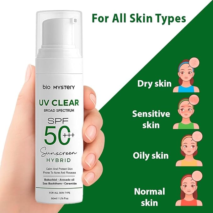 Clear Face Sunscreen Lotion for Acne-Prone Skin | Hybrid Broad Spectrum SPF 50+++ | Lightweight, Non-Greasy & Matte Finish | Daily Facial Sunscreen Oily & Sensitive Skin | 50ml / 1.76 floz