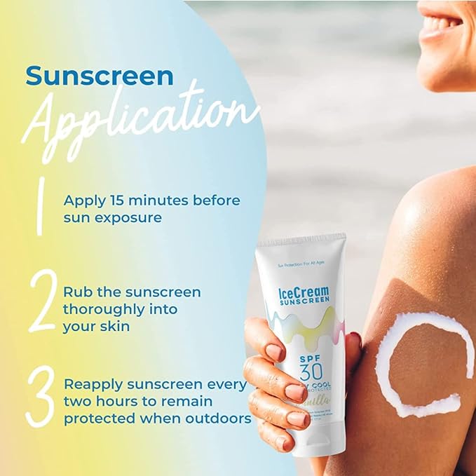IceCream Sunscreen Vanilla & Tropical (Pack of 2) SPF 30 Lotion, Face & Body Sunblock Moisturizer, Water & Sweat-Resistant, Reef-Friendly & Cruelty-Free