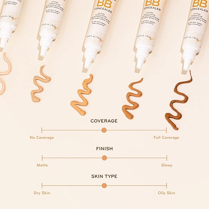 pūrlisse Perfect Glow BB Cream Concealer - Hydrating Under Eye Concealer with Jasmine and Goji & Hawthorn Berry - Oil Free Makeup for Dark Circles, Redness & Fine Lines - Fair (0.34 oz)