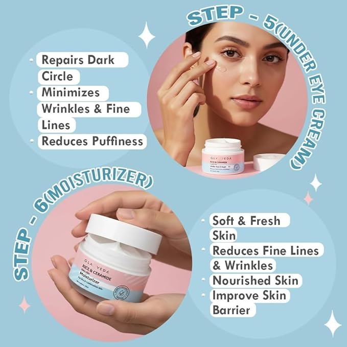 Gla veda Korean 7 Step Winter Skincare Kit for Women | Rice & Ceramide Routine | Gift Box | Skin Brightening, Anti-Ageing | Face Wash+Toner+Moisturizer+Serum+Mask+Sunscreen+Under Eye Cream