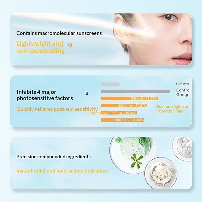 WINONA Clear Sunscreen Lotion SPF48 PA+++, Lightweight Sunblock Milk 50g, Broad-Spectrum UV Protection, Non-Comedogenic, Sensitive Skin