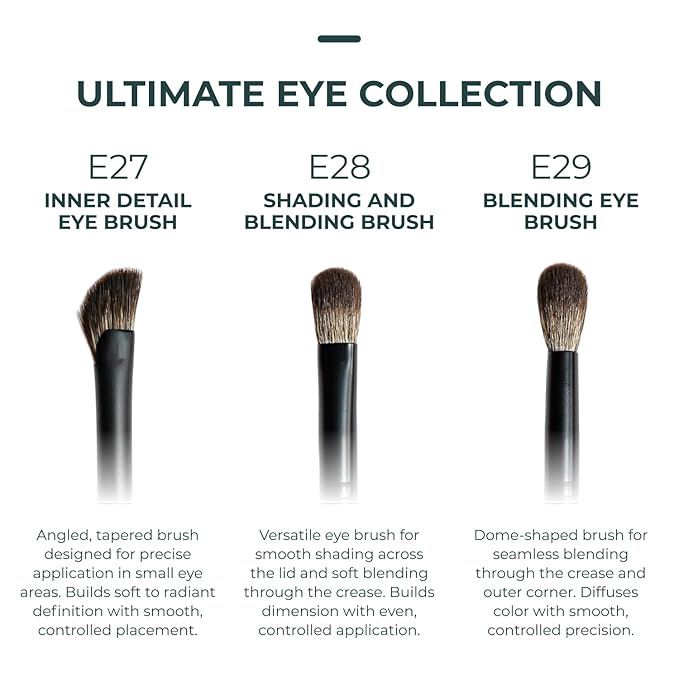 Rose and Ben Beauty E28 Shading and Blending Brush | Multi-Use Head for Even Blending & Shading | Cruelty-Free Bristles