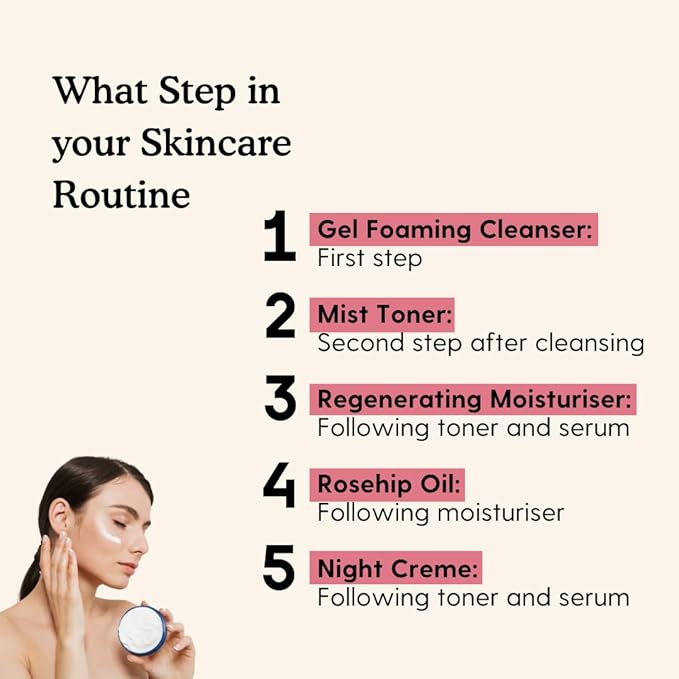 Essano Rosehip Oil Skin Care Set, Treat Your Skin Travel Size Pack Includes Face Cleanser, Mist Toner, Rosehip Oil, Face Moisturizer & Night Cream with Rosehip Oil, Jojoba Oil, Aloe Vera & Shea Butter