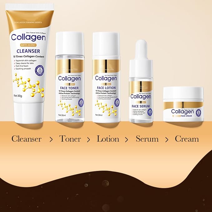 Collagen Skin Care Set, 5-Piece Anti-Aging Travel Kit with Cleanser, Toner, Lotion, Serum, Cream Gift Set for Women & Girls, Shrink Pores Tighten Lift Smooth Wrinkles, Moisturizing Skincare Gift Set