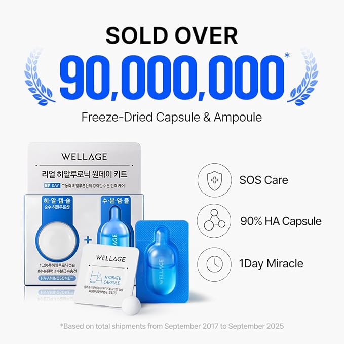 WELLAGE Real Hyaluronic Acid Hydrate One Day Kit Serum 2ea, Korean Beauty Secret Ampoule, High Concentration HA Ceramide 8 Herbal Extracts for Firming and Moisturizing Special Day Care