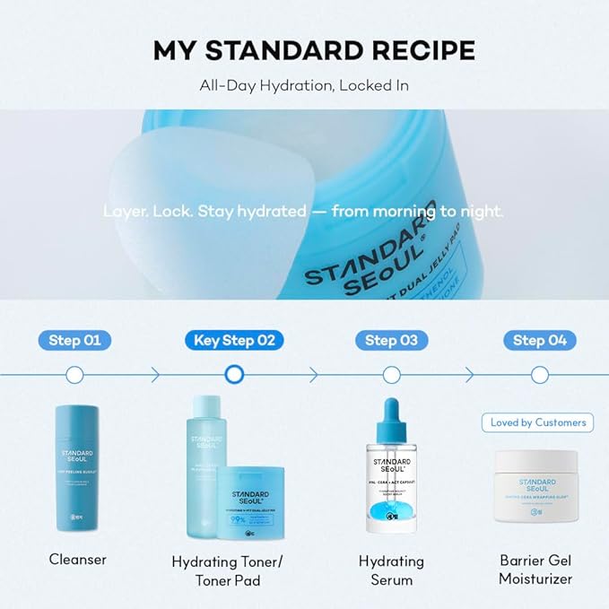 Hydrating V-Fit Dual Jelly Toner Pads, Deep Hydration & De-Puffing, Dual-Sided Cooling 2-in-1 Toner Pack and Wipe Pads with Hyaluronic Acid, Ceramides and Panthenol, 60 Pads