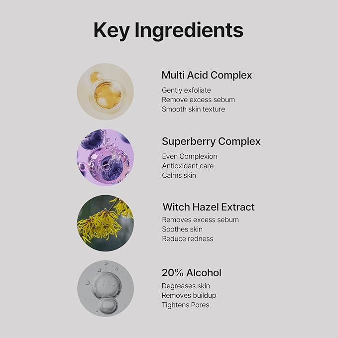 OxygenCeuticals i Fill Toner Pad – AHA, BHA & Witch Hazel Extract Exfoliating Toner Pad for Oily & Combination Skin - Sebum Control, No Parabens or Sulfates