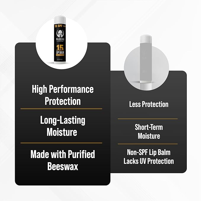 Warrior SPF 15 Lip Balm - Unscented Chapstick Made from Purified Beeswax in USA - Protects Against Wind, Cold, Heat, and UV Rays - Premium Lip Sunscreen Used by Military (0.15 OZ Tube)