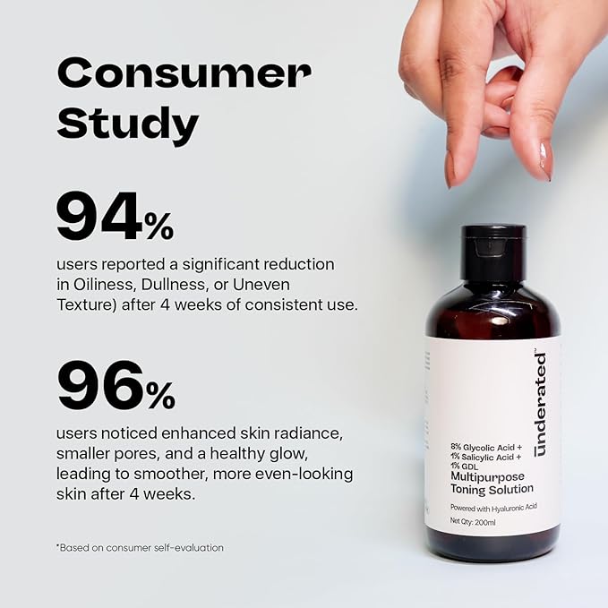 Multipurpose Toning Solution Powered with 8% Glycolic Acid, 1% Salicylic Acid & 1% GDL | 200ml|Liquid