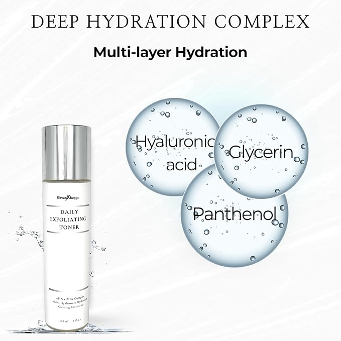 Daily Exfoliating Toner with AHA & BHA – Gentle AM/PM Pore Refining Liquid Exfoliant for Men & Women – Clears Pores, Smooths Texture, Hydrates Skin – Unscented, Non-Irritating Formula