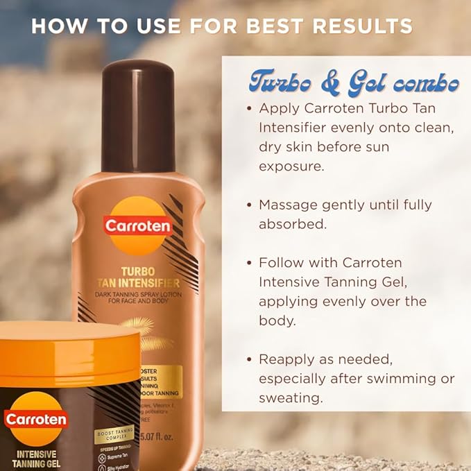 Carroten Turbo Tan Intensifier + Intensive Tanning Gel | Tanning System for Long-Lasting Results | Browning Tan Accelerator | Carrot & Coconut Oil + Vitamins A+E | Made in Greece | 5 oz Each