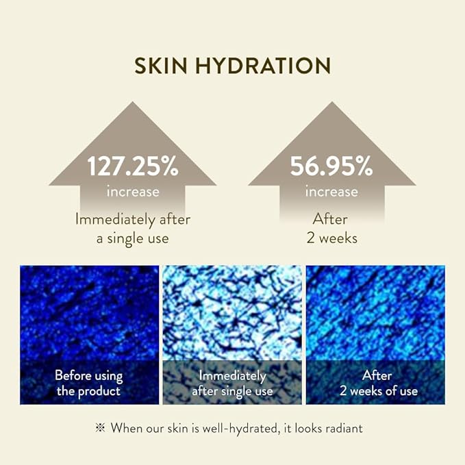 SIORIS Green Tea Hydrating Serum, Organic Korean Facial Care for Sensitive Skin, Soothing Moisture Booster with Mugwort & Fermented Soybean, Lightweight Daily Face Serum – 3.38 fl oz