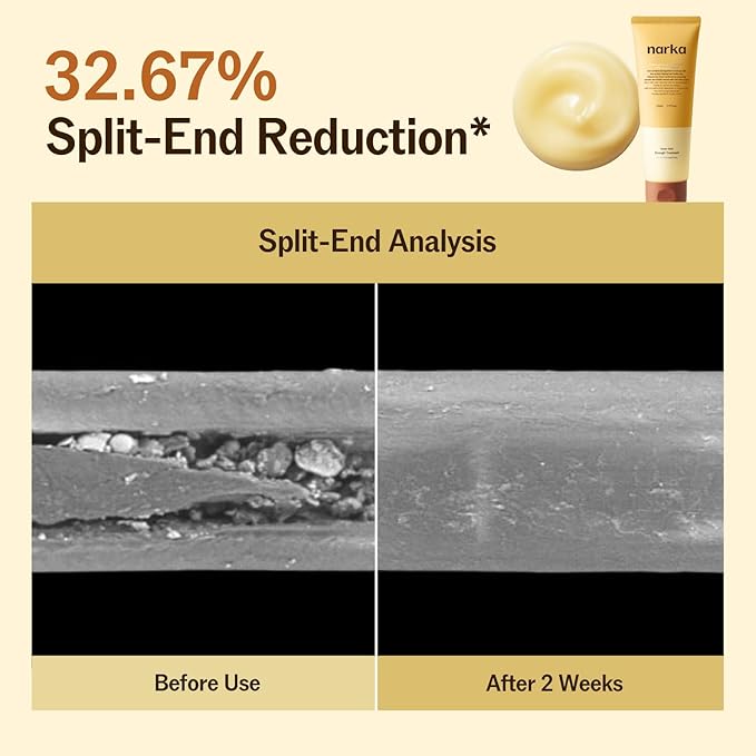 Bond Repair Hair Treatment for Damaged Hair & Split Ends, Inner-fect Lightweight Rinse-Off Treatment, Hair Mask, 1-Minute Daily Care, Vegan Korean Hair Care