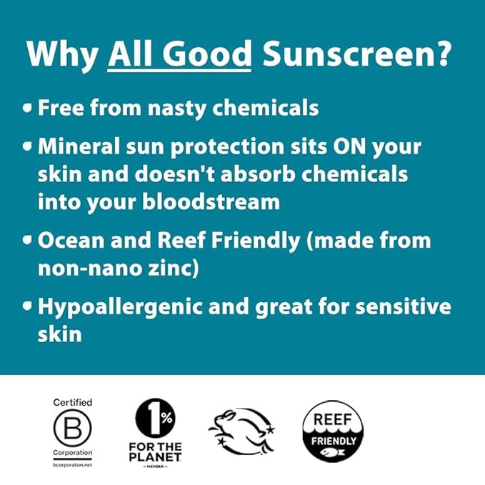 All Good Anti-Aging Daily Mineral Sunscreen Face Moisturizer with SPF 50 Protection | w/Hyaluronic Acid, Niacinamide, Calendula Extract | Hydrating Facial Lotion w/Broad Spectrum Protection - 1oz