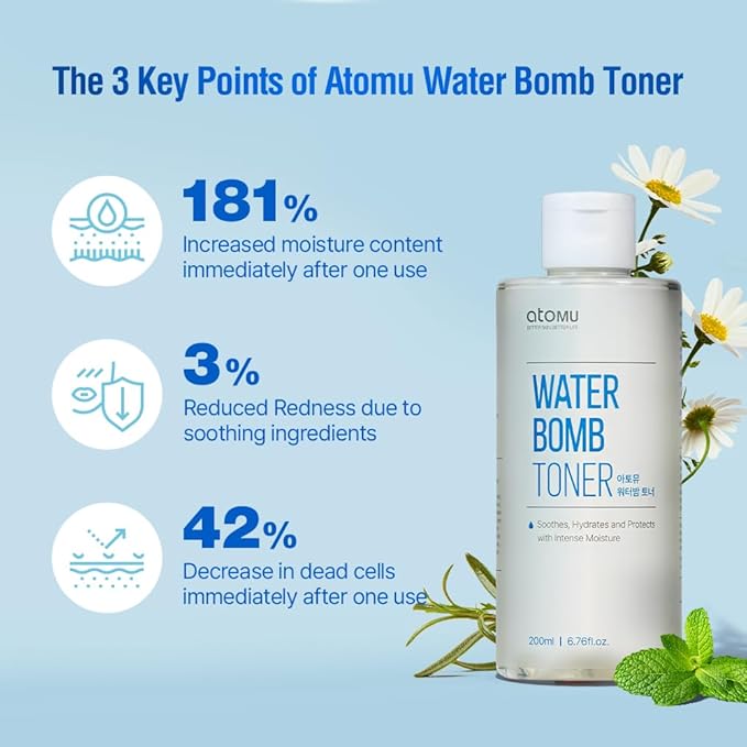 Atomu Water Bomb Toner, Moisturizing Soothing Mildly Acid Toner, Hypoallergenic, Exfoliating, Hydration Boost (6.76 fl.oz.)