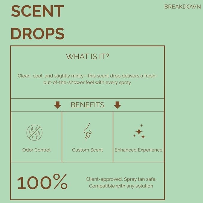 SunFX Scent Drops - Sunless Tanning Additive For Spray Tanning 1oz (Crisp & Fresh)