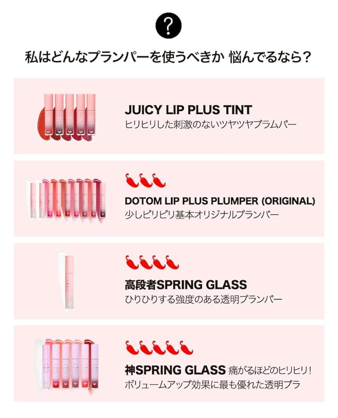 KEYBO Lip Plumper Dotom Lip Plus 16 Colors, 3 Steps Extreme Plumping Clear Lip Gloss by Essence Lip Care Oil & 16 Color Tints from Korean Makeup (34. GM-Sweet Pumpkin)