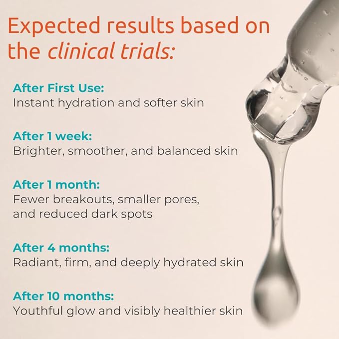 SKINVEST CEO 3 in 1 Serum Toner Moisturizer 50Ml Vitamin C with Niacinamide Hyaluronic Acid for Glowing Moisturized Skin Fights Acne Pimples Pigmentation Face Toner for Men Women for All Skin Types