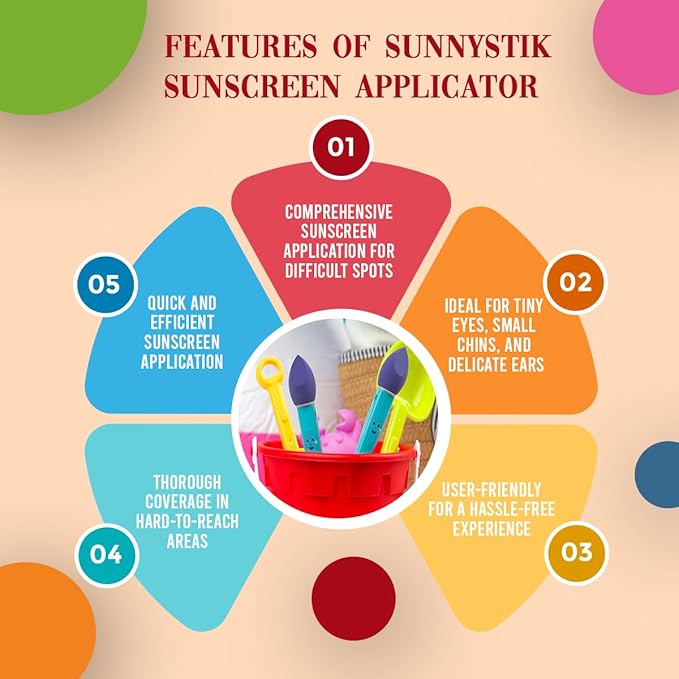 SunnyStik: Kid Friendly No-Mess No-Fuss Sunscreen Applicator, Tulip Shaped Connector for Precise Application | Effortless Coverage on Tiny Faces, Nose, Ears, Chins & Hands | Reusable & Vibrant Design