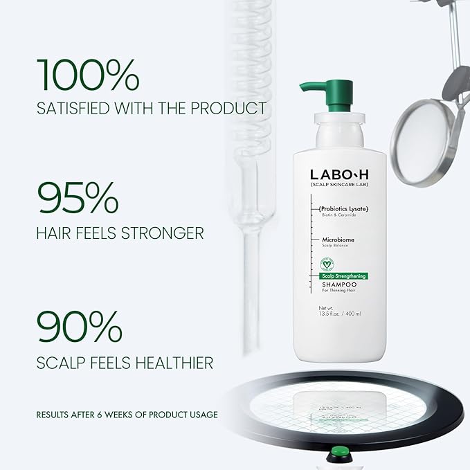 LABO.H Scalp Strengthening Shampoo for Hair Growth & Anti-Loss | Vegan Ceramide Haircare Routine with Rosemary Oil, Biotin and Caffeine, Paraben Free, Korean Hair Care, 13.5 Fl. oz.