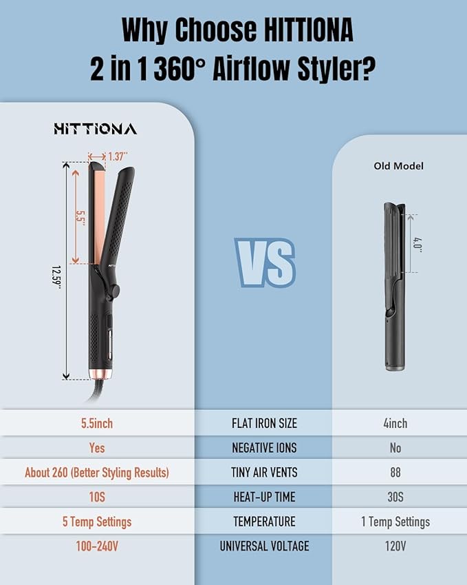 360° Airflow Styler Curling Iron - 1.25 Inch Hair Straightener and Curler 2 in 1 with Vented Cool Air to Lock in Style, Extra Long Flat Iron Curling Wand, 5 Temps & Dual Voltage for Travel