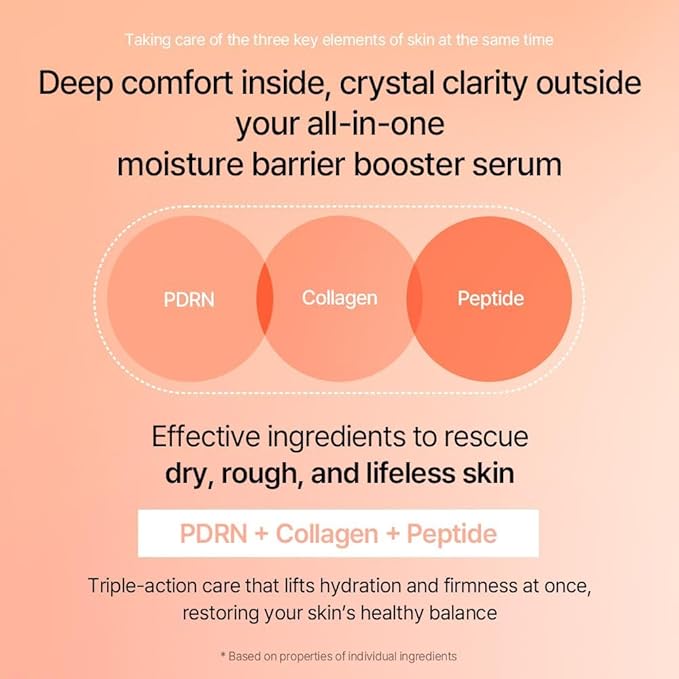 mixsoon PDRN Collagen Serum -Firming, Hydrating and Revitalizing for Face, Lightweight Peptide Hydrating Moisturizer 30ml / 1.01 fl.oz. Korean Glass Skin Care
