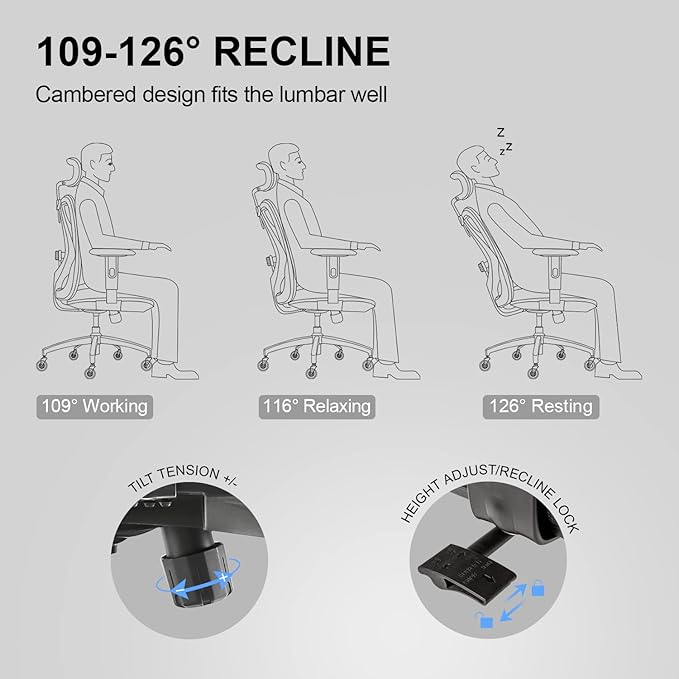 Ergonomic Office Chair, Mesh Computer Desk Chair with Adjustable Sponge Lumbar Support, Thick Cushion, PU Armrest and Headrest, High Back Swivel Home Office Task Chair for Work (Black)…