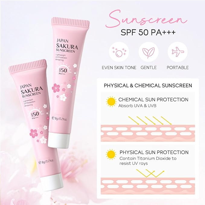 4pcs Travel Set Sakura Face Care Set,Gift Set with Cleanser,Toner,Face Cream,Sunscreen - Face Care Set for Teen Girls Beauty Products For Women