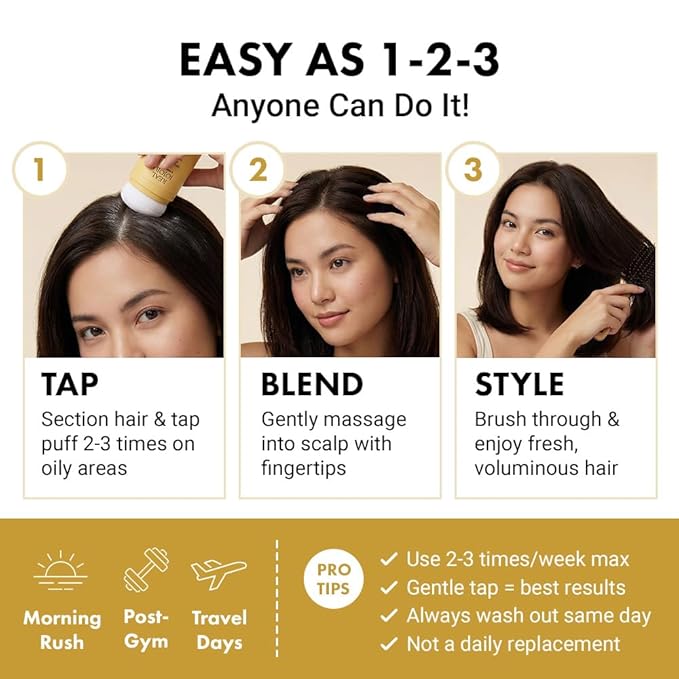 RATED GREEN Jojoba Dry Shampoo Powder for Oily Scalp - Tapioca Silica Oil Control for Greasy Flat Hair - Volumizing Refreshing Treatment, No Residue Puff Type, Korean Hair Care (0.61 oz)