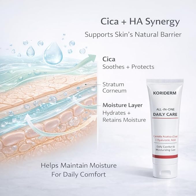 Face Cream Moisturizer 1 PACK- All-In-One Daily Facial Lotion with Centella Asiatica Collagen & Hyaluronic Acid - Hydrates, Firms & Reduces Wrinkles - Nourishing Skin Care for All Skin Types 1P
