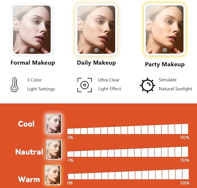 Makeup Bag with Led Mirror,Large Vanity Makeup Cases with 3 Color Setting,Portable Storage and Adjustable Dividers,for Women and Makeup Artists Cosmetic Organizer Travel Makeup Bag-Orange