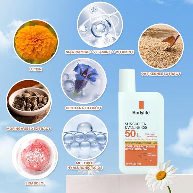 Face Sunscreen SPF 50+, Broad Spectrum SPF + Antioxidants, Titanium Dioxide & Zinc Oxide Sunscreen, For Sun Sensitive Skin, Oxybenzone Free 1.69fl.oz