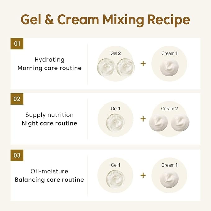 THANKYOU FARMER Rice Pure Gel and Cream, Nourishing Exclusive Korean Rice Extract, Dermatologist Tested, Ceramide, Korean Moisturizer for Dry Skin, Fragrance-Free, 2.81 fl.oz