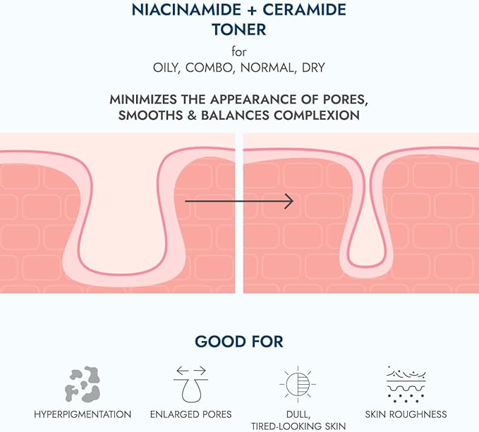 Alteya Organics Pore Minimizing Rose Water Toner (7% Niacinamide + Ceramide) - 4 Fl Oz/120mL