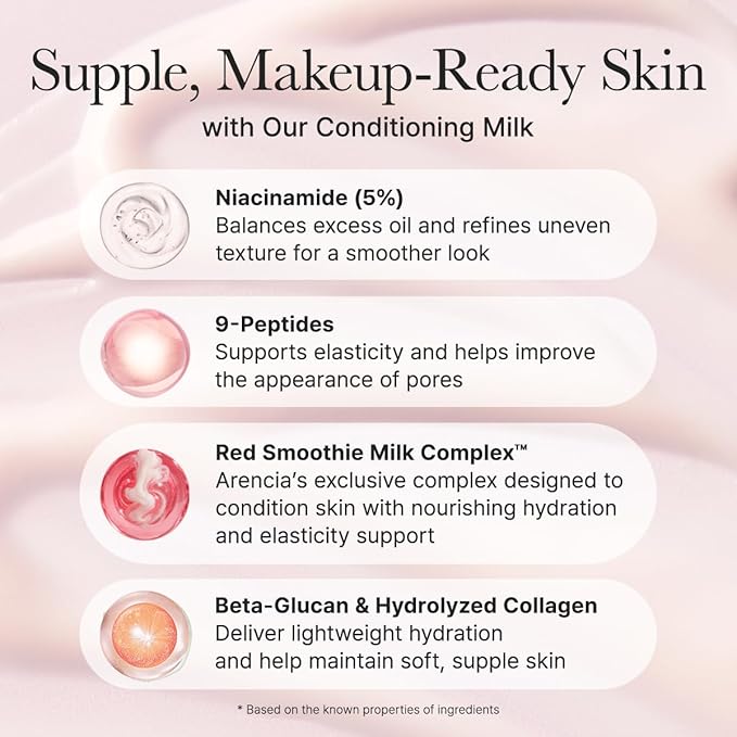 ARENCIA Red Smoothie Lotion 5, Face Moisturizer with Niacinamide 5%, Collagen, Peptide Complex, Hydrating Skin Care, 6.76 fl oz