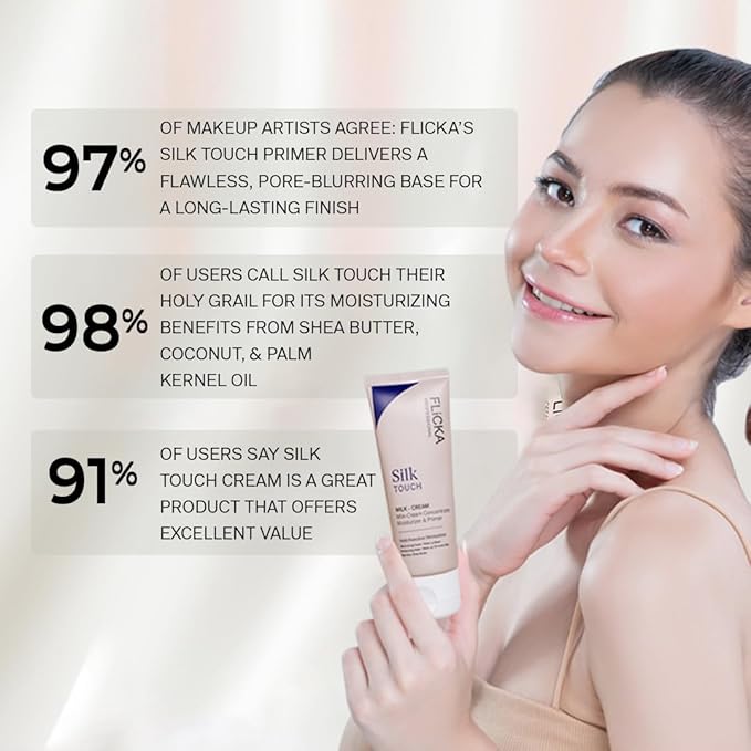 FLi.CKA Silk Touch 3 in 1 Moisturizer and Primer for Face Makeup | Hydrating, Lightweight & Long- Lasting | All Skin Types | Milk-Cream Multi Function | Minimises Pores | 60 Gram