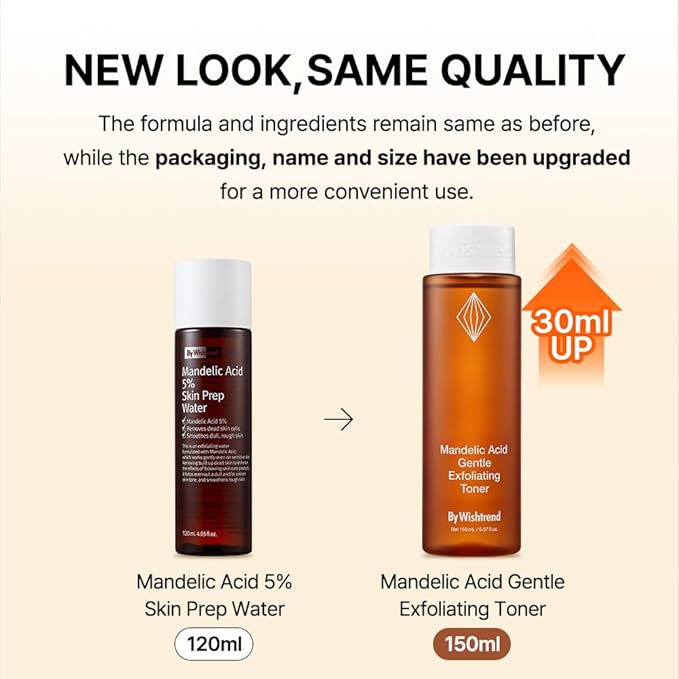 [BY WISHTREND] Mandelic Acid 5% Gentle Exfoliating Toner, Gentle Skin Korean exfoliator for face, Aha Bha, Ideal for Sensitive Skin, Skin prep (5.07 Fl Oz (Pack of 1))