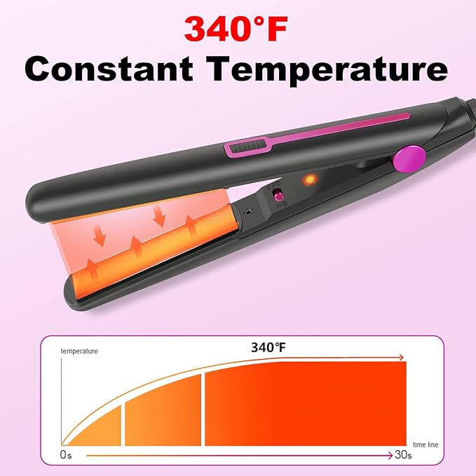 Mini Hair Straightener, Mini Flat Iron for Short Hair and Bangs, 0.7 Inch Small Flat Iron for Travel