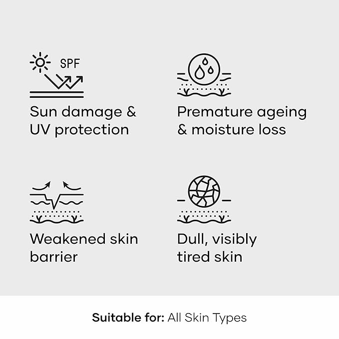 Cureskin SPF 40 Ceramide Sunscreen with Hyaluronic Acid & Ceramides | 2-in-1 Sunscreen Moisturizer, Broad Spectrum, SPF 40 & PA+++, 1.76 Ounce (Pack of 1)