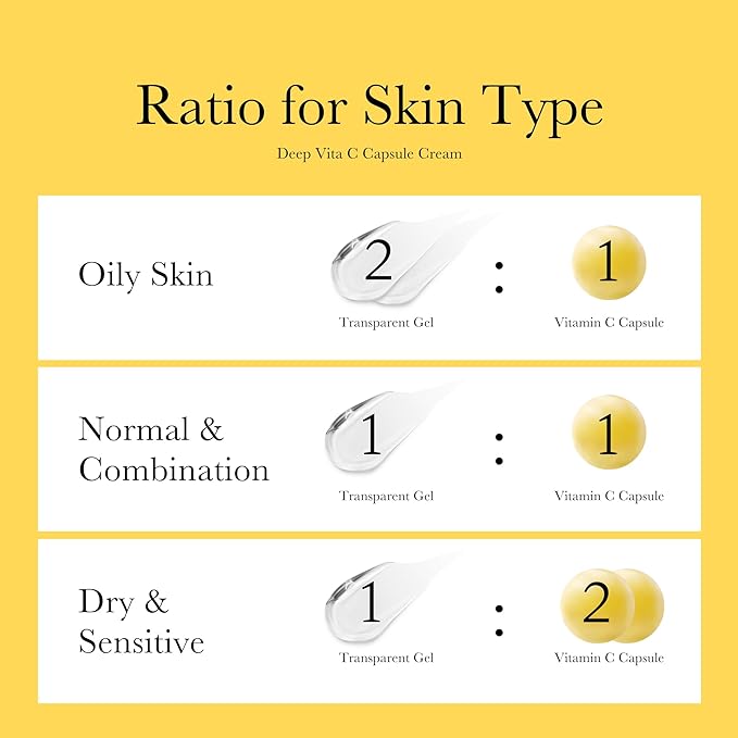 medicube All Over Glow Skin Duo: Deep Vitamin C Golden Capsule Face Moisturizer and Age-R Glutathione Glow Milky Toner