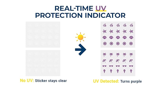 80 Pack UV Detection Stickers for Sunscreen Bow Pattern - Sun Protection Reminder for Kids Baby Adults - Waterproof Sunscreen Dots UV Patch Sunblock SPF Sensing Spots Patches for Reapplying Reminder