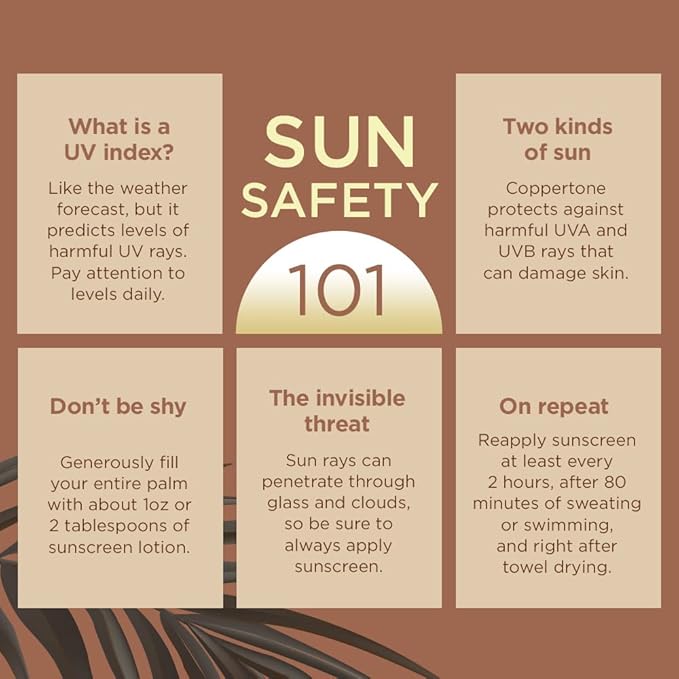 Coppertone Tanning Sunscreen Spray with Broad Spectrum SPF 15, Water Resistant Spray Sunscreen, Lightweight and Non-Greasy, 5.5 Oz (Pack of 2)