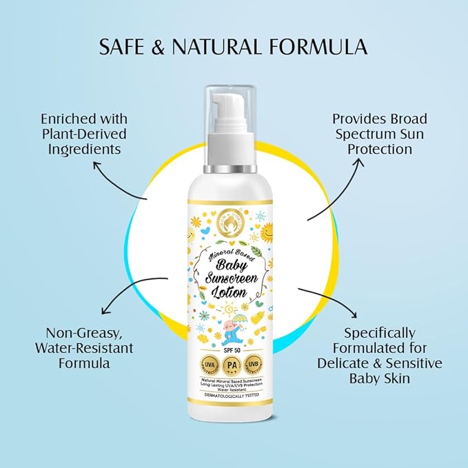 Mom & World Mineral Based Baby Sunscreen Lotion, SPF 50 PA+++, 120ml - UVA/UVB Protection, Water Resistance