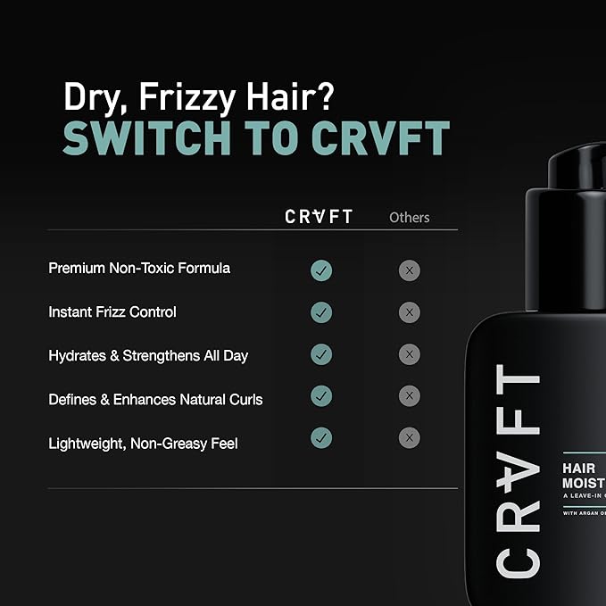 CRVFT Daily Leave in Conditioner For Men [OIL] | 30 Day Supply | Men's Hair Moisturizer | Hair Oil For Men | For Dry/Damaged Hair | Scented | (3oz) AM