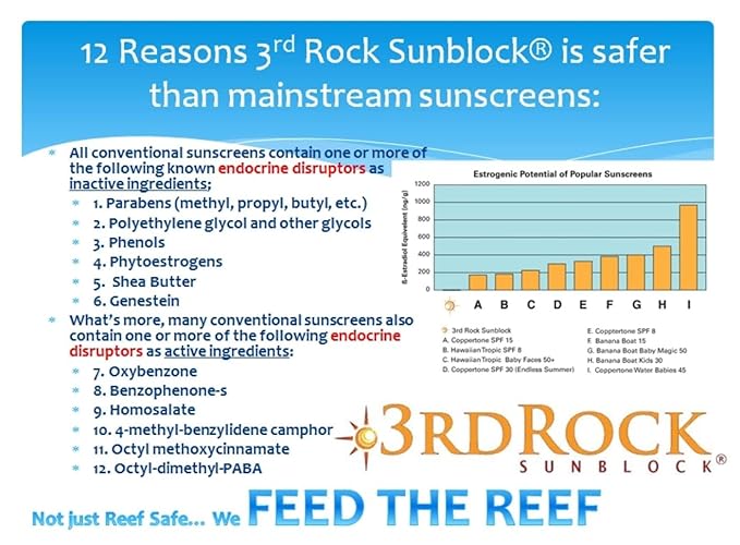 3rd Rock Essentials Sunblock For Kids - Safe, Toxin-Free And Natural Zinc Sunscreen For Infants And Children Single Item