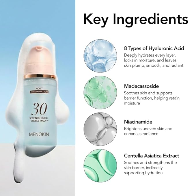 MENOKIN 30 Seconds Quick Bubble Mask [MOIST] - [Hyaluronic Acid] in Micro-bubbles, 8 Types for 96% Moisture Improvement, Deep Hydration, Niacinamide, Korean Skin Care Essential, 50 Uses, 2.36 fl.oz