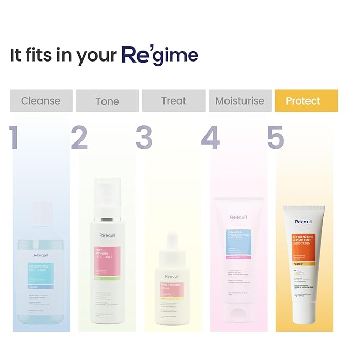 RE' EQUIL Oxybenzone and OMC Free Sunscreen SPF 50 PA+++ 50g