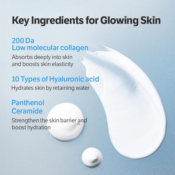 SUNGBOON EDITOR Deep Collagen Hydrating Duo: Deep Collagen Power Boosting Cream In Serum & Hydro Booster Moisture Sunscreen, Volufiline Serum, face sunscreen, Korean Skin Care