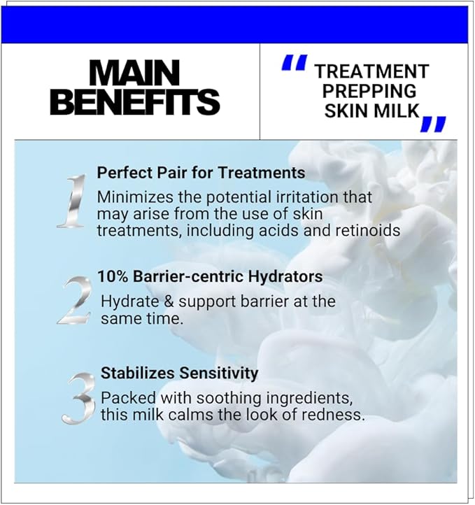 Cactus Ceramide Fortifying Milk - Hydrating Moisturizer with 10% Hydrating Ingredients & 0.5% Bisabolol for Daily Skin Repair & Protection