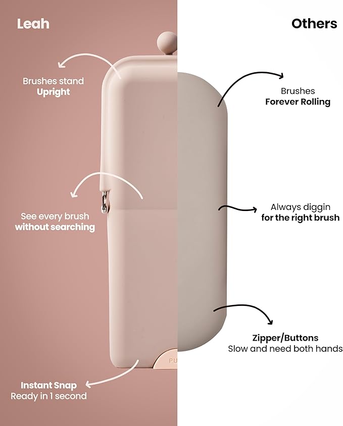 APT 1101 Makeup Brush Holder Travel Cosmetic Bag with Suction Base, Portable Cosmetic Organizer for Travel & Home, Organizer for Brushes, Beauty Tools & Accessories (Cloud Blue)